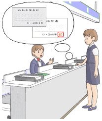 陸運局イメージ